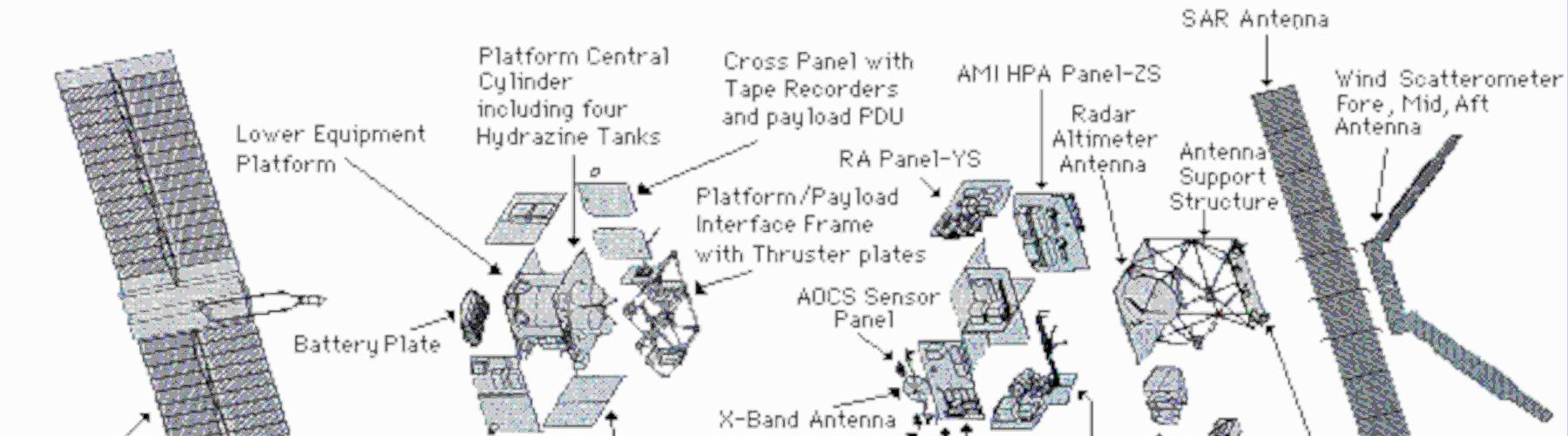 Exploded view of ERS-1